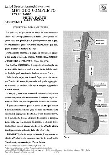 Metodo completo per chitarra L.O. Anzaghi- Ed. Ricordi