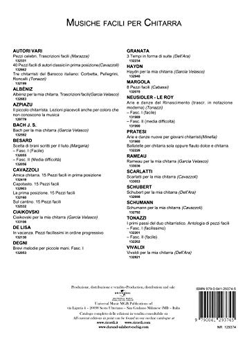 Metodo completo per chitarra L.O. Anzaghi- Ed. Ricordi