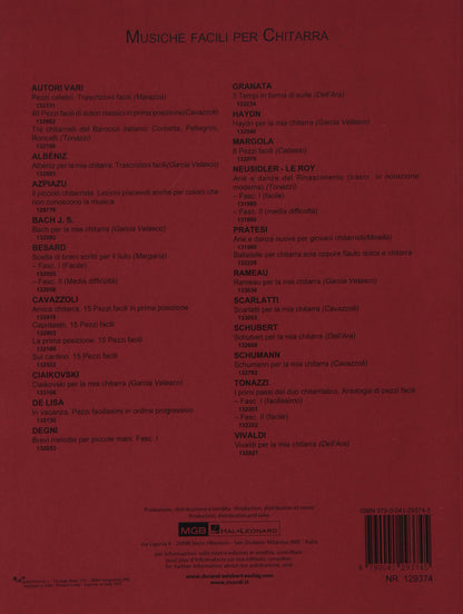 Metodo completo per chitarra L.O. Anzaghi- Ed. Ricordi